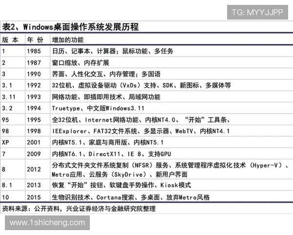 广州网球队状态对比深度解析与未来发展趋势展望