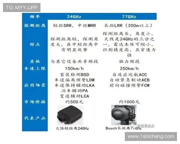 杭州足球队区域防守分析:优劣势及对比赛结果的影响探讨